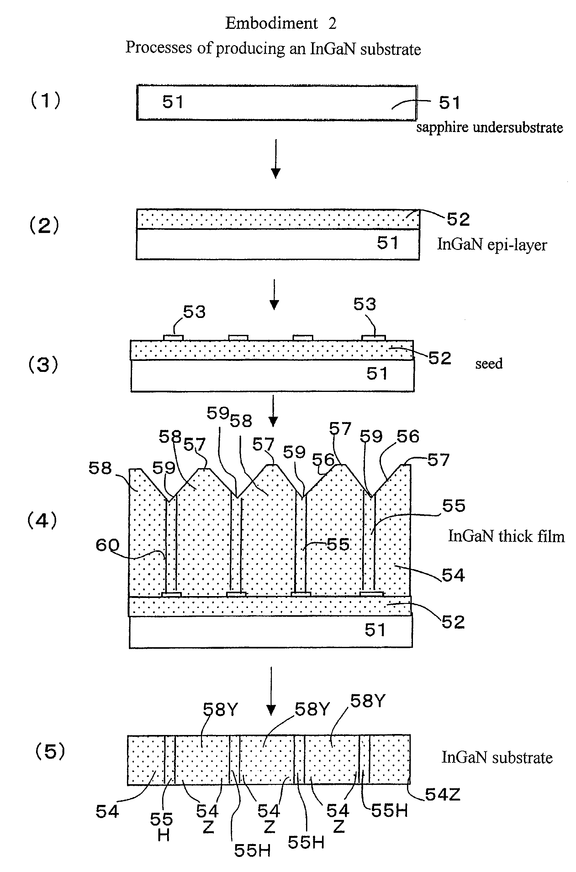 AlxInyGa1-x-yN mixture crystal substrate, method of growing same and method of producing same