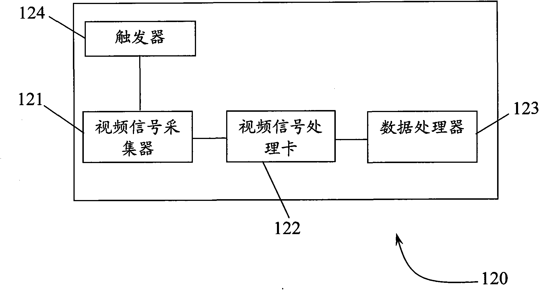 System and method for automatically verifying electronic license plate and actual license plate