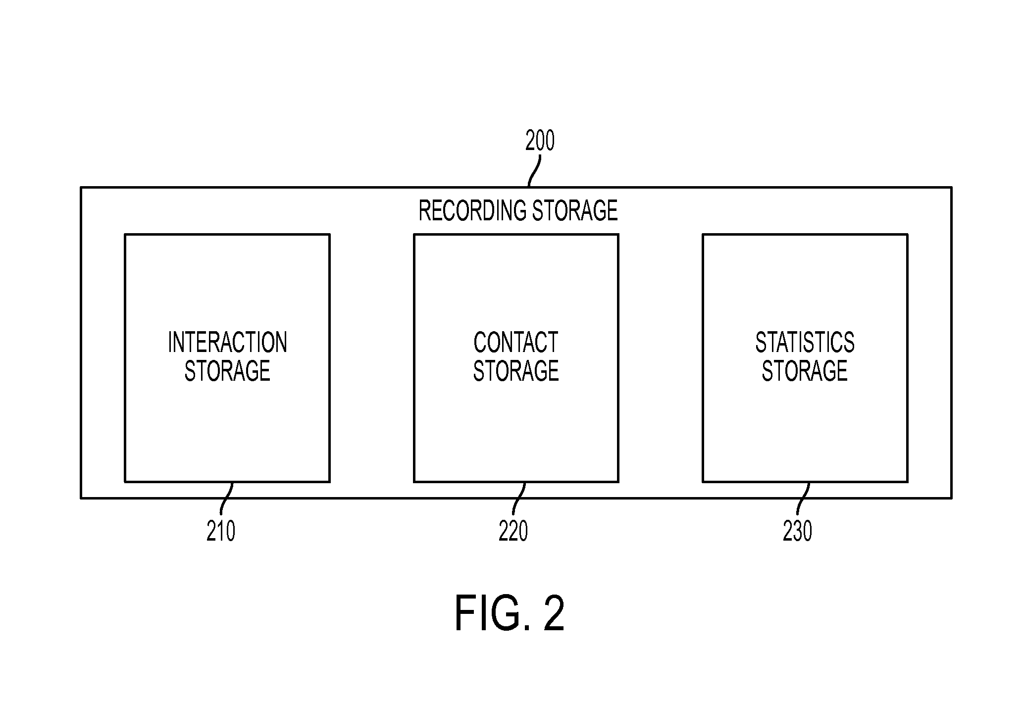 System and method for objectively measuring user experience of touch screen based devices
