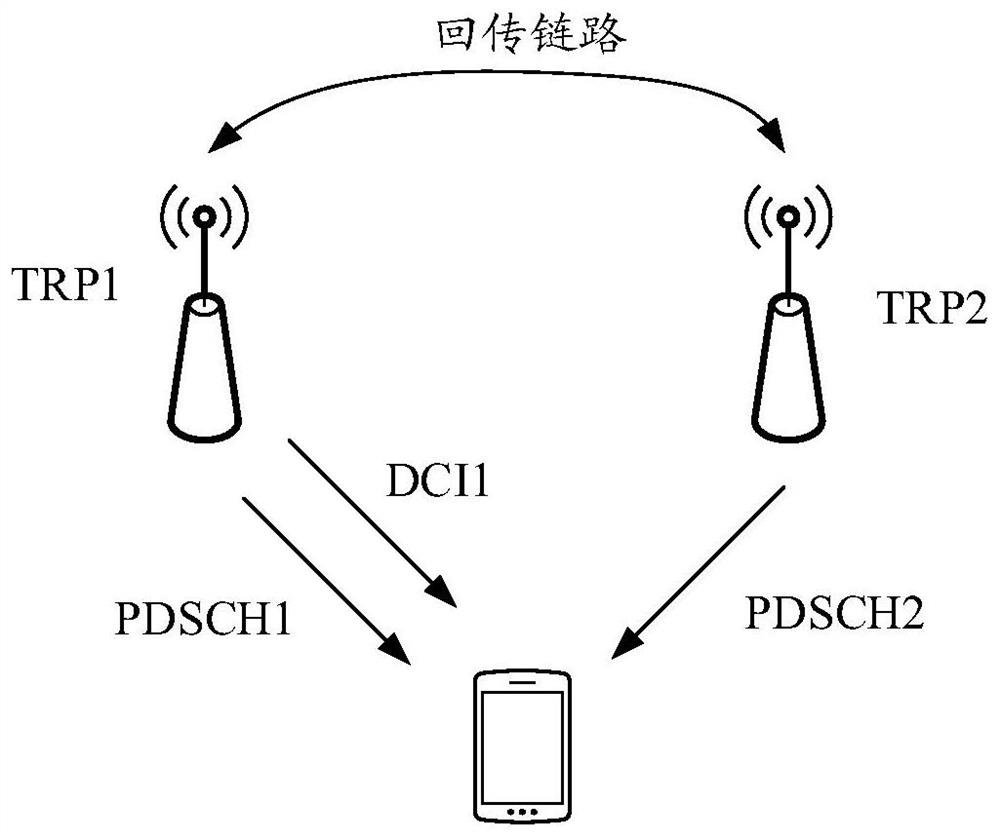 Method and device for receiving data