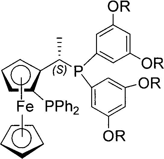 Chiral diphosphine ligand-iridium composite nanocatalyst and application thereof to asymmetric hydrogenation synthesis of (S)-metolachlor