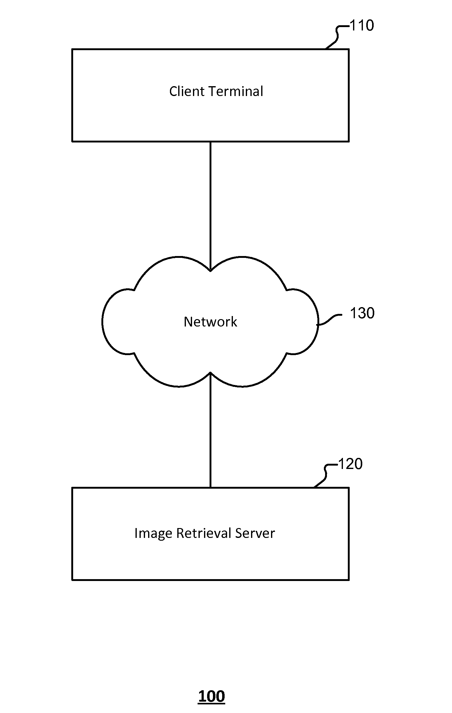 Image index generation based on similarities of image features
