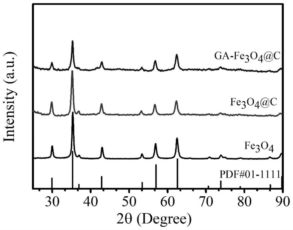 A kind of graphene composite airgel wave-absorbing material and its preparation method and application