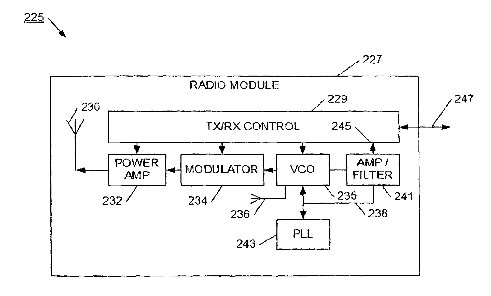 Simplified radio frequency receiver