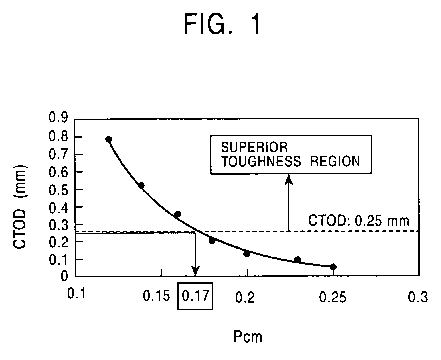 Hot-rolled steel strip for high strength electric resistance welding pipe and manufacturing method thereof