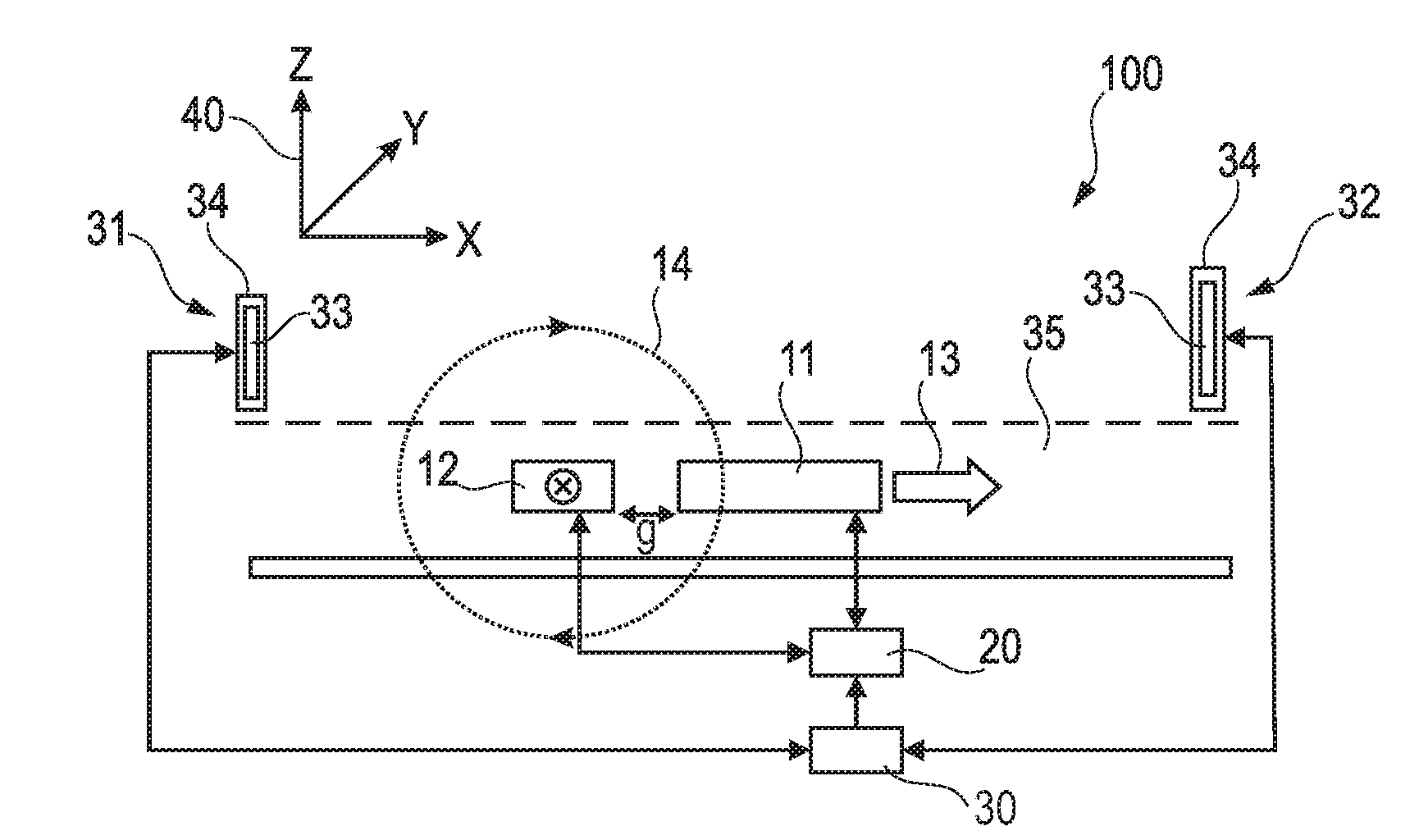 Sensor device for and a method of sensing particles