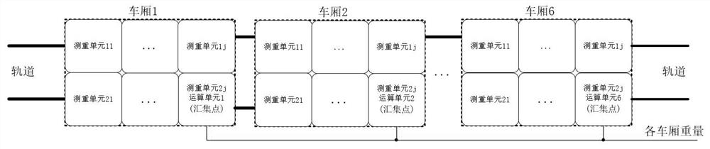 Subway intelligent passenger guiding system