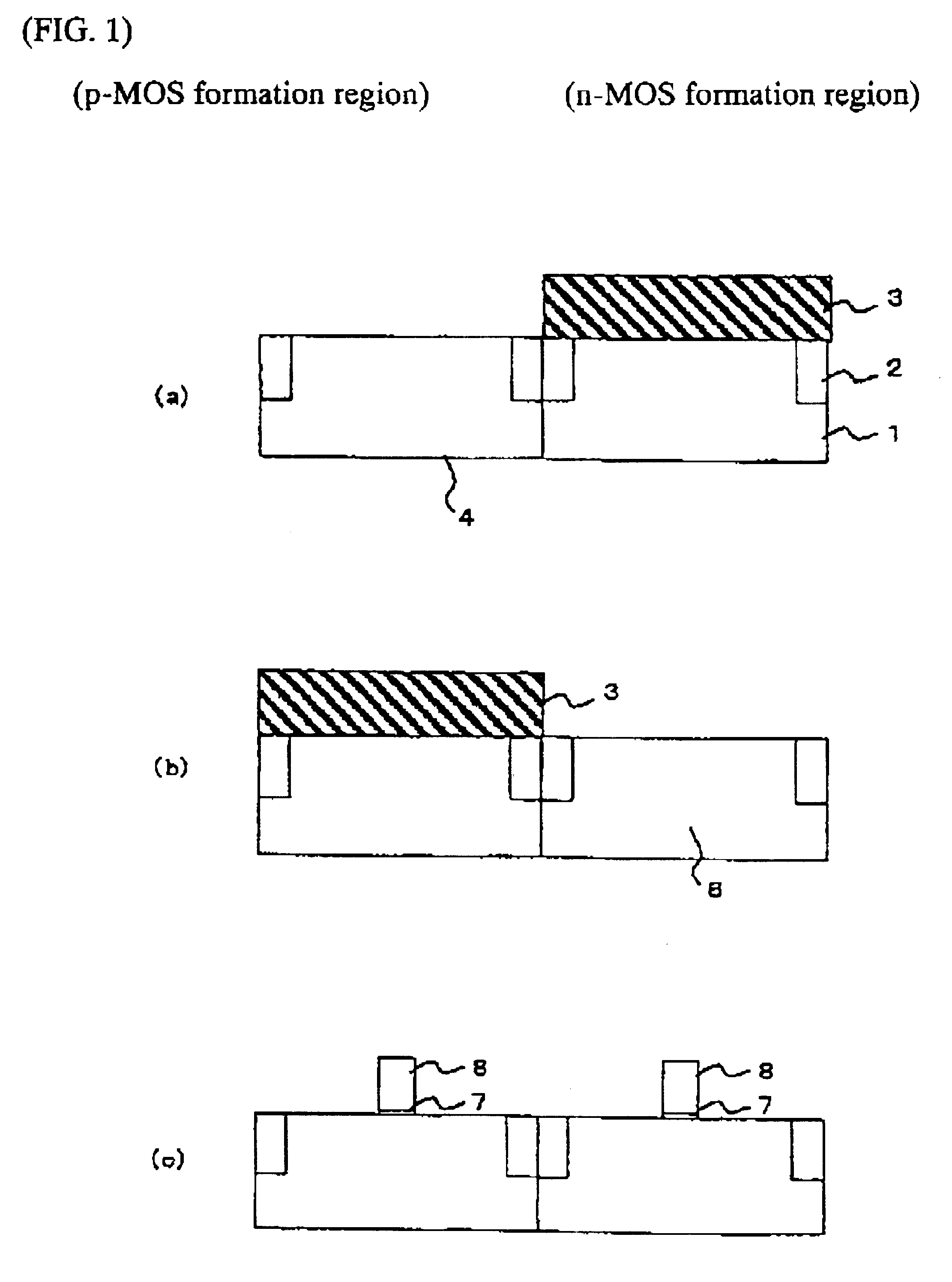 Method of forming MOS transistor