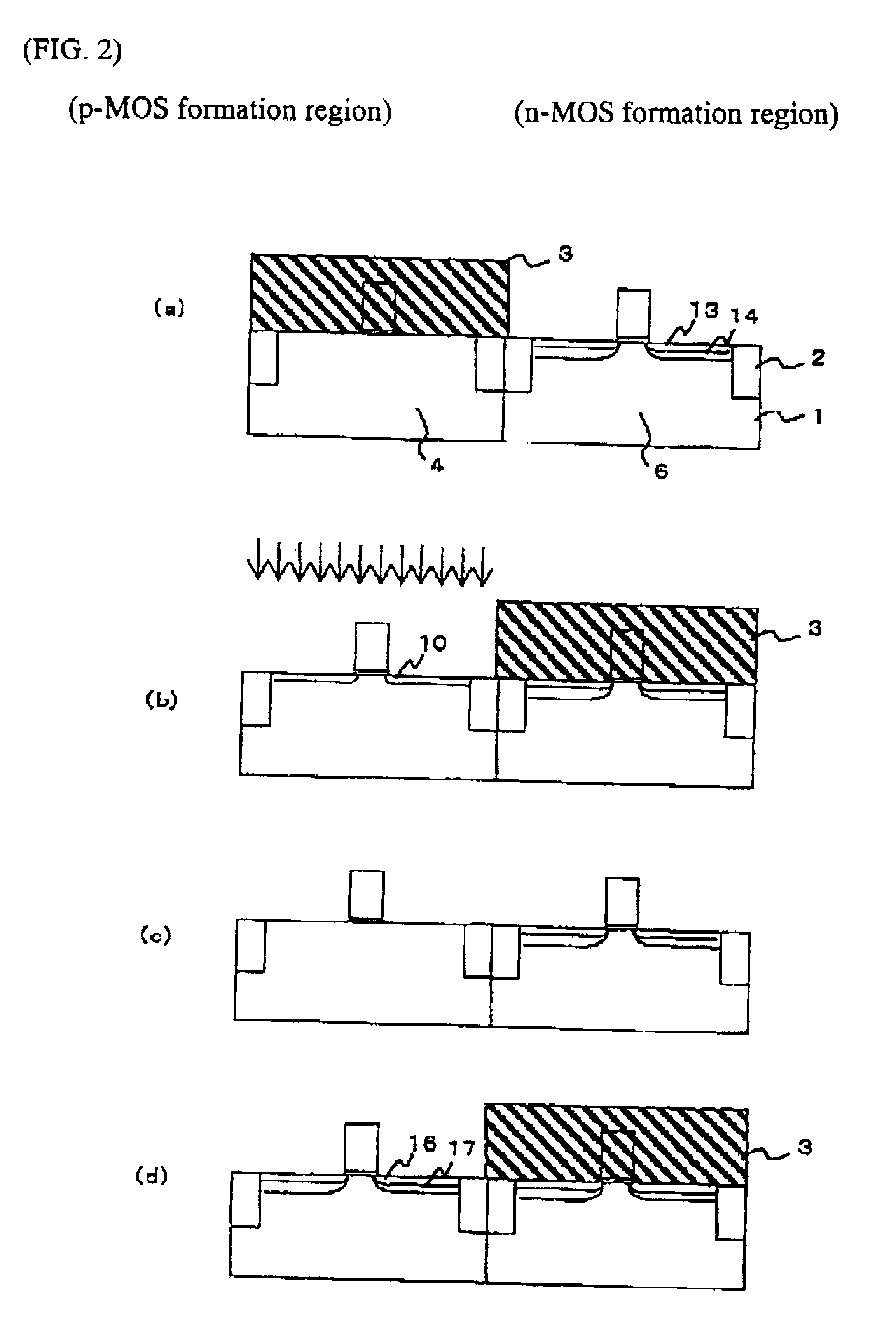 Method of forming MOS transistor
