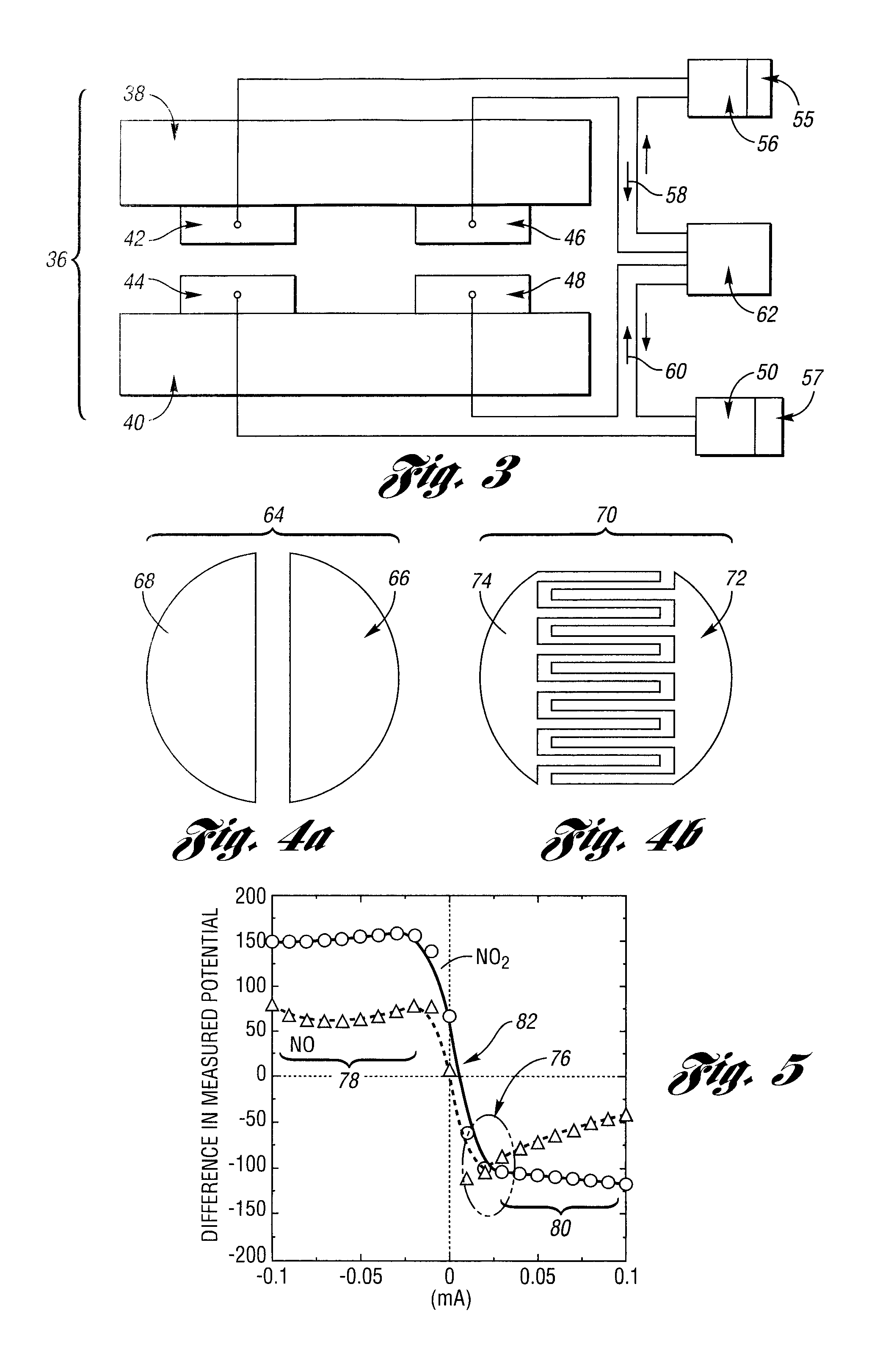 Method for measuring concentrations of gas moieties in a gas mixture