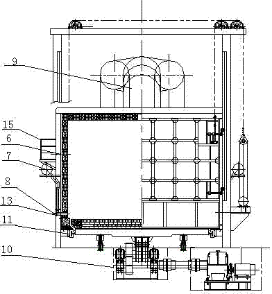 Distributed control system for car-bottom type heat treatment furnace groups
