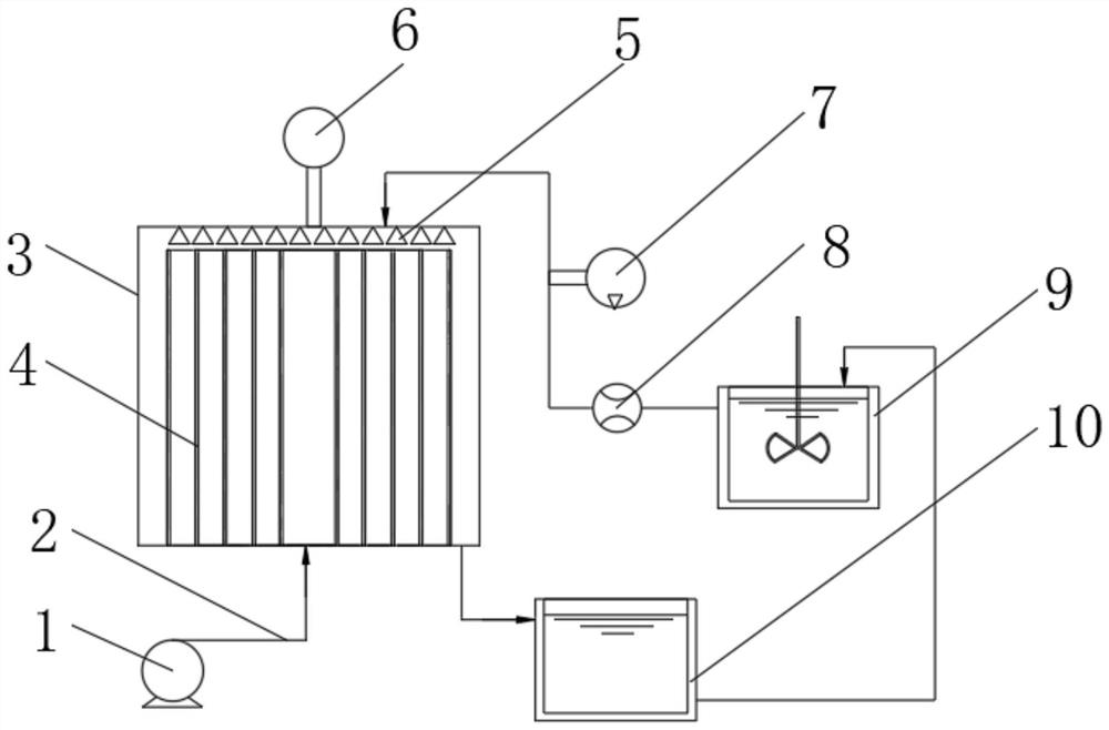 A device and method for coupling Taylor vortex and chemical agglomeration to absorb and filter PM2.5