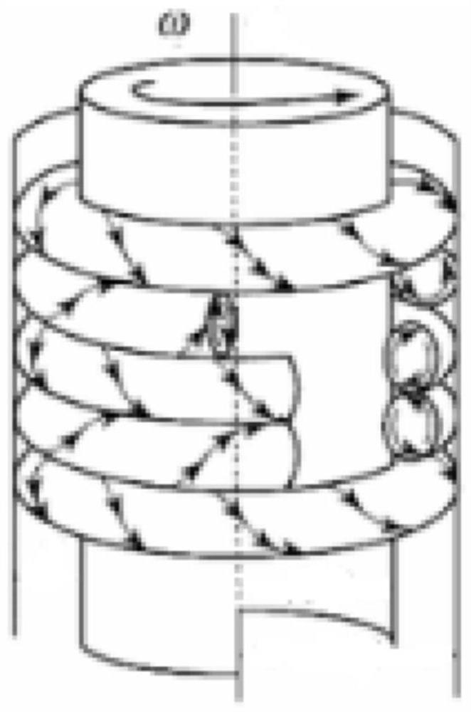 A device and method for coupling Taylor vortex and chemical agglomeration to absorb and filter PM2.5