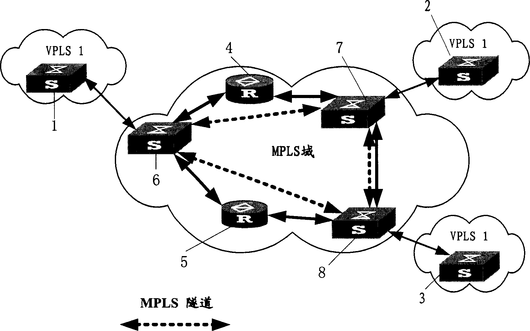 Switching in method for virtual special network and realizing apparatus