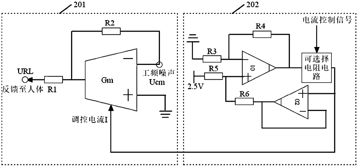 Human physiological signal acquisition device with adaptive industrial frequency noise suppression