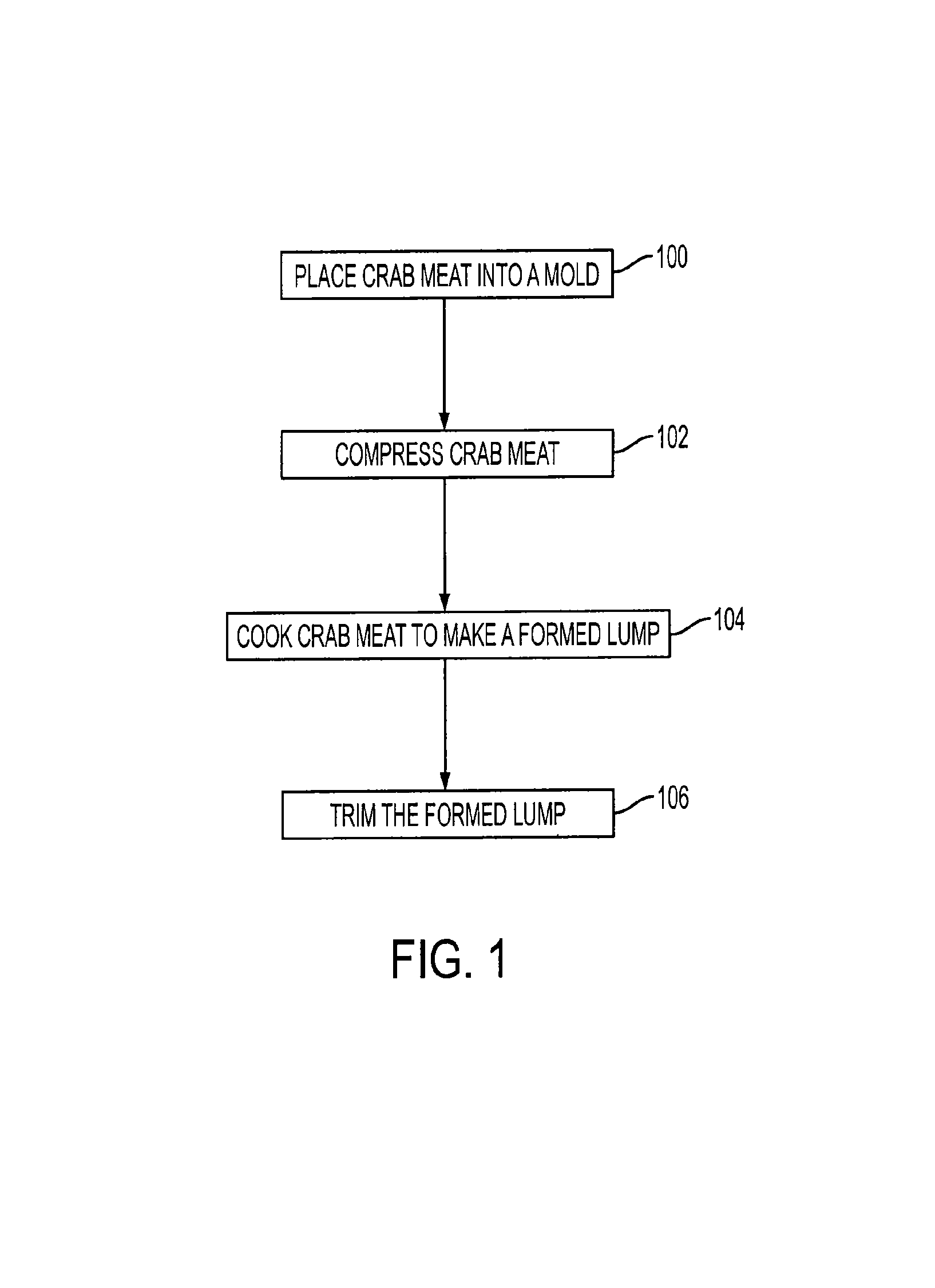 Method for manufacturing formed lumps of meat