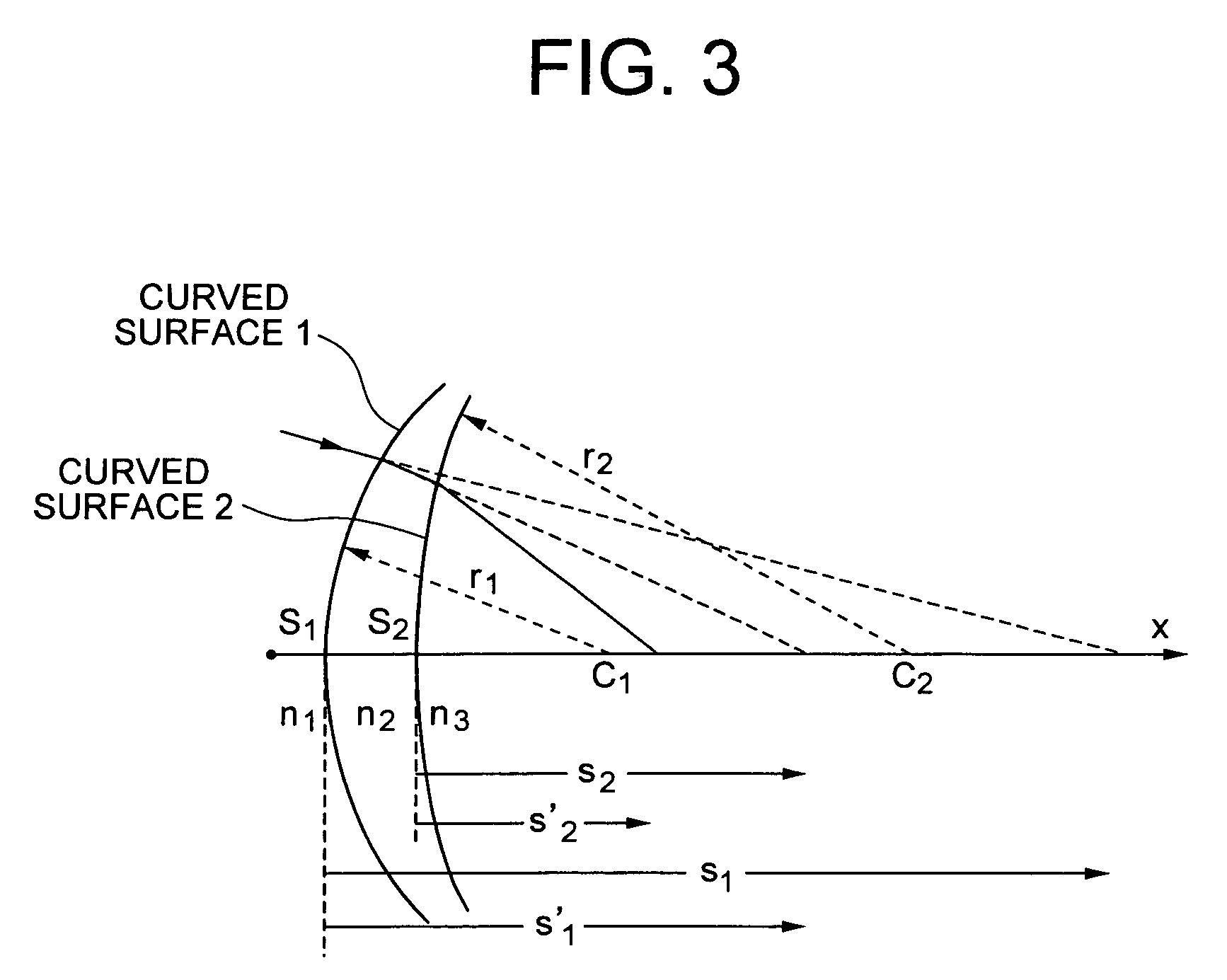 Minor axis motion type ultrasonic probe