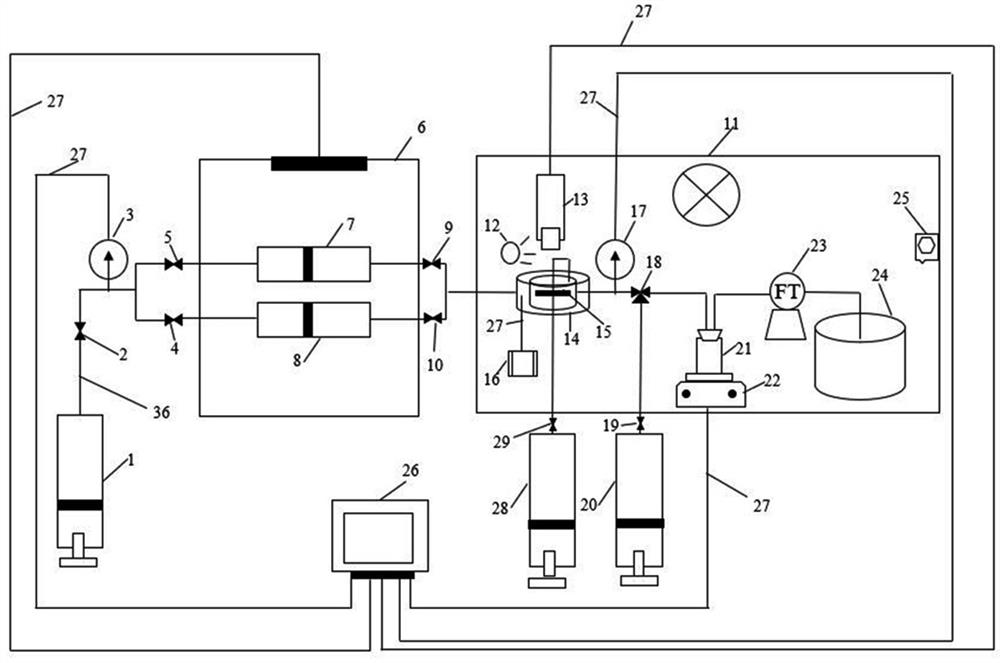 High-temperature and high-pressure sulfur deposition microscopic seepage visualization experiment device and method