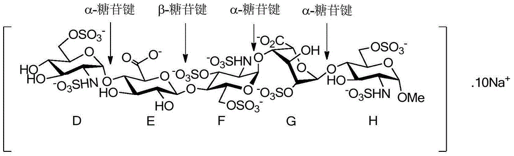 Intermediate for preparing fondaparinux sodium, preparation method thereof, and fondaparinux sodium preparation method