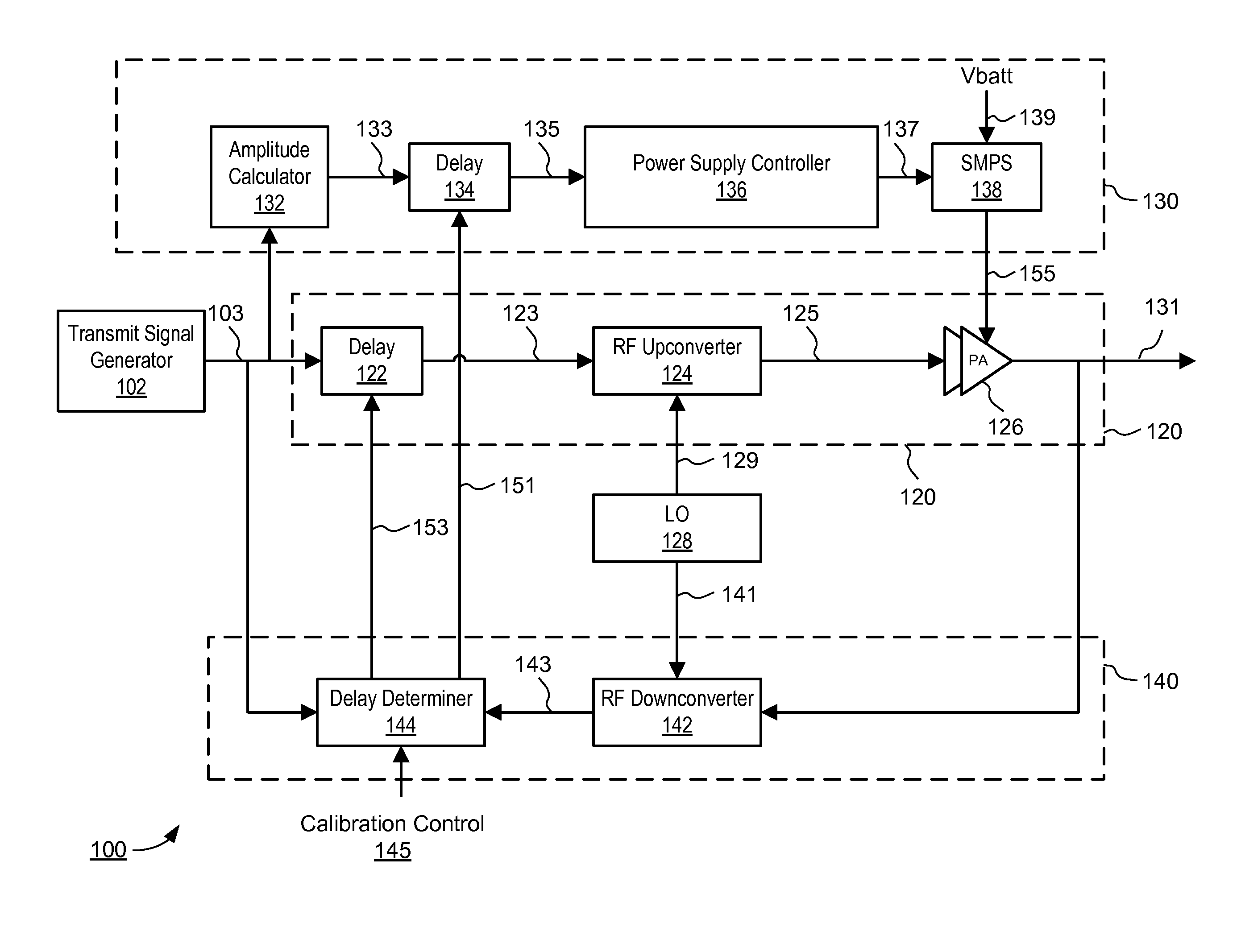 Envelope Tracking Power Amplifier System with Delay Calibration