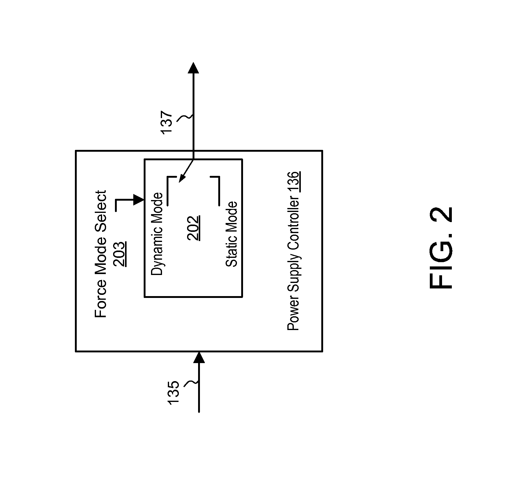 Envelope Tracking Power Amplifier System with Delay Calibration