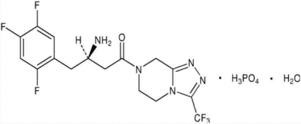 Sitagliptin derivative or pharmaceutically acceptable salt, as well as preparation method and application thereof