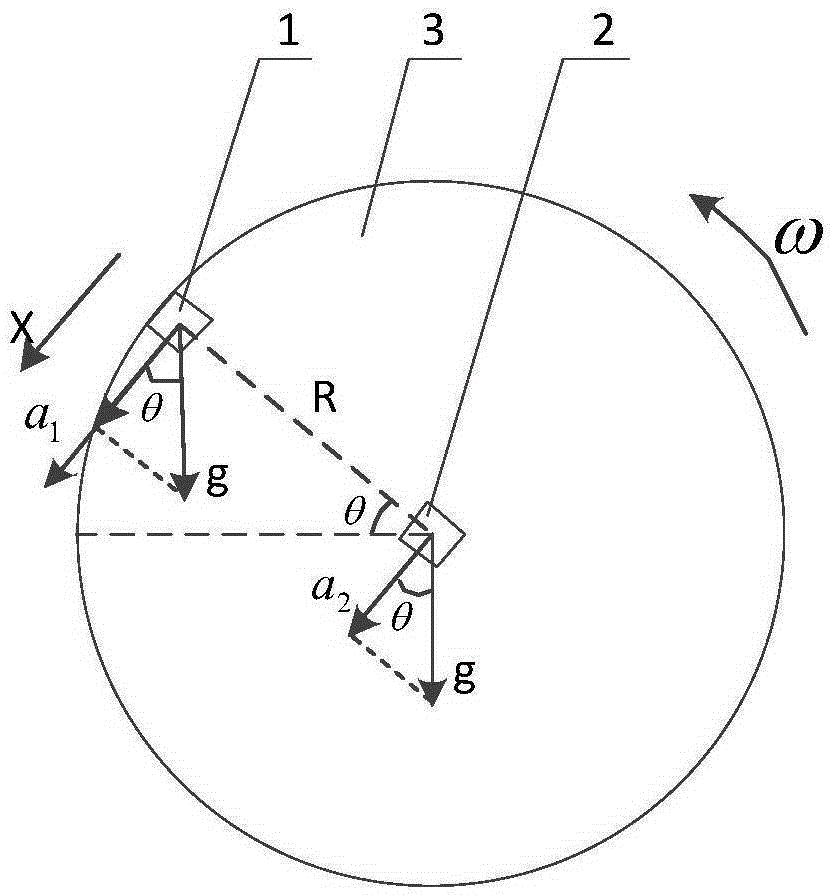 Angular acceleration measuring device based on MEMS linear