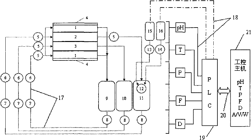 Electric dialyzator for desalting fermentation liquor