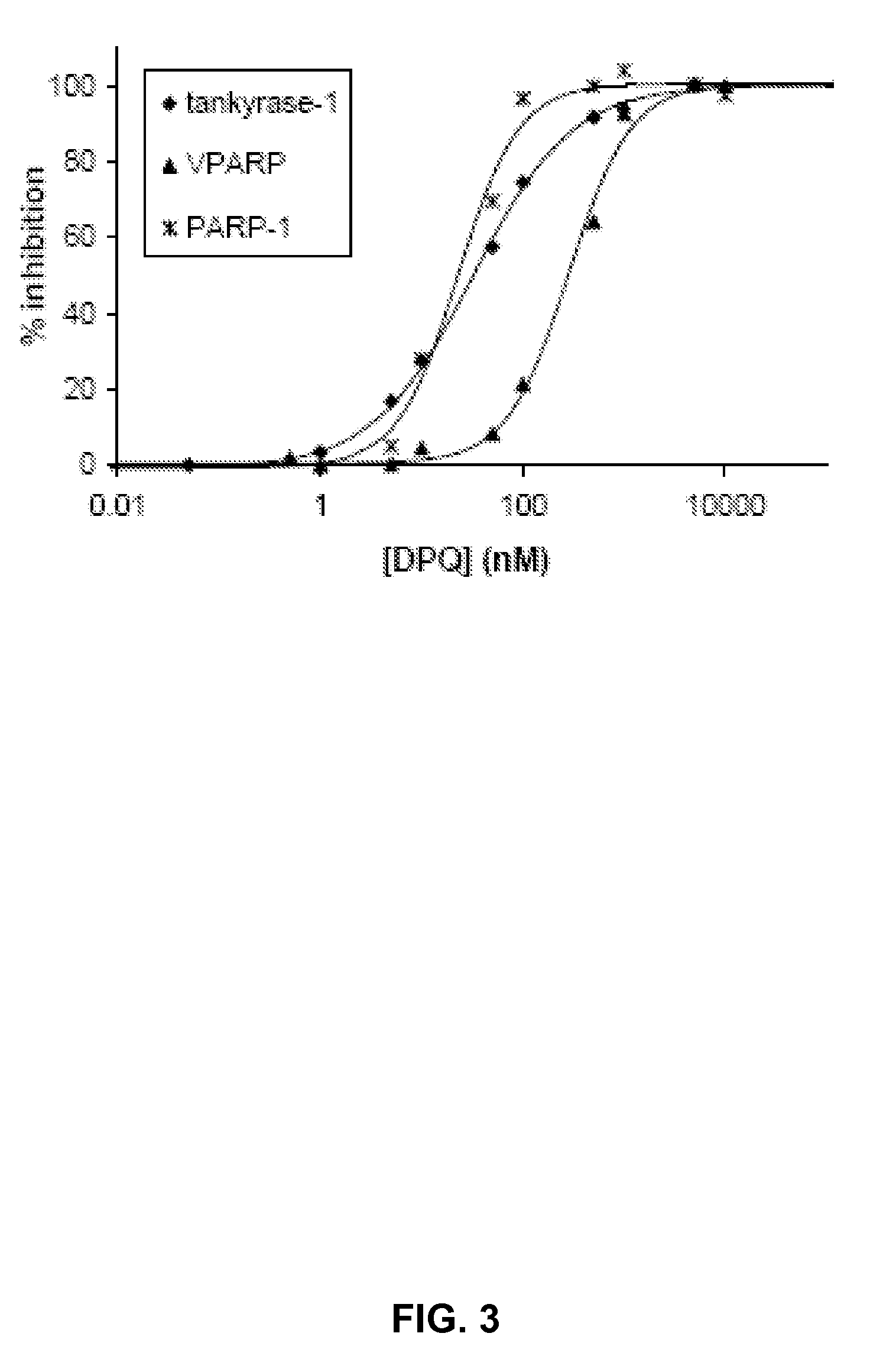 Colorimetric Substrate and Methods for Detecting Poly(ADP-ribose) Polymerase Activity including PARP Enzymes PARP-1, VPARP, and Tankyrase-1