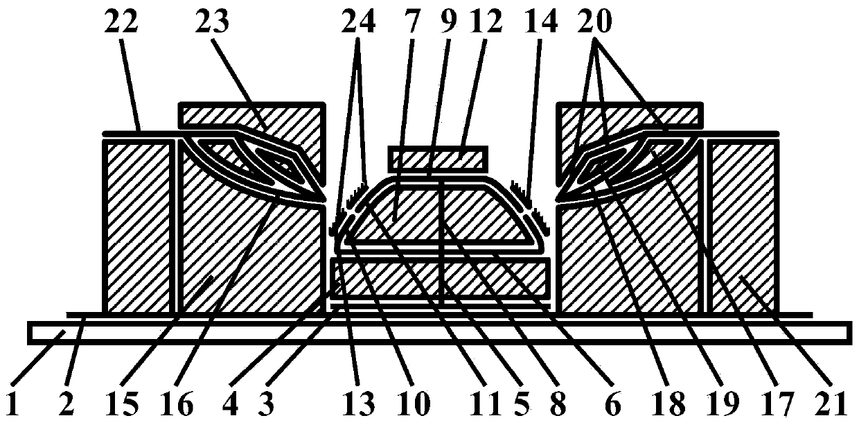 A luminescent display with staggered relative angular arc torus cathode tri-curved trunk bend gated structure