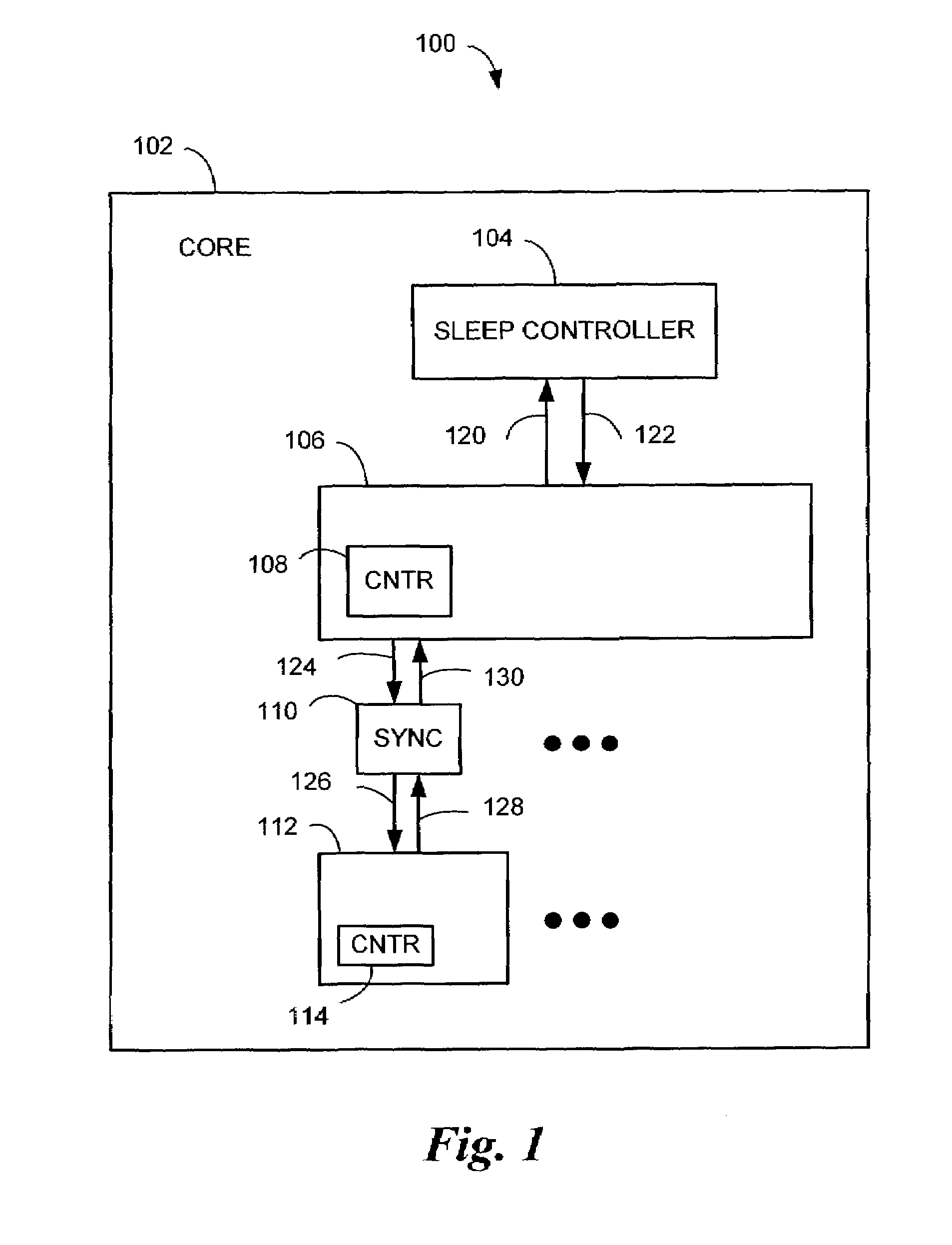 Method and apparatus for implementing power-saving sleep mode in design with multiple clock domains