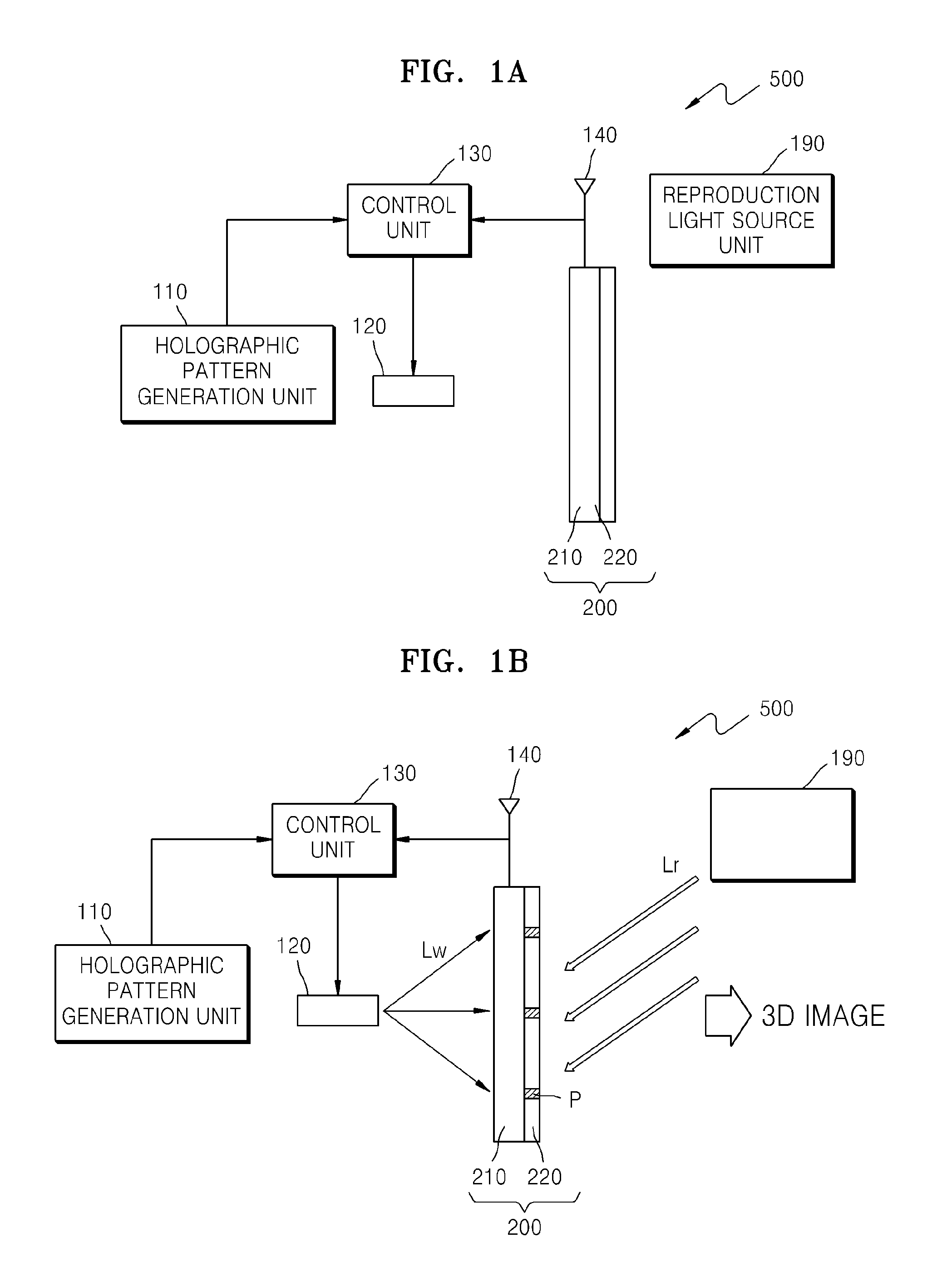 Apparatus and method for displaying holographic three-dimensional image