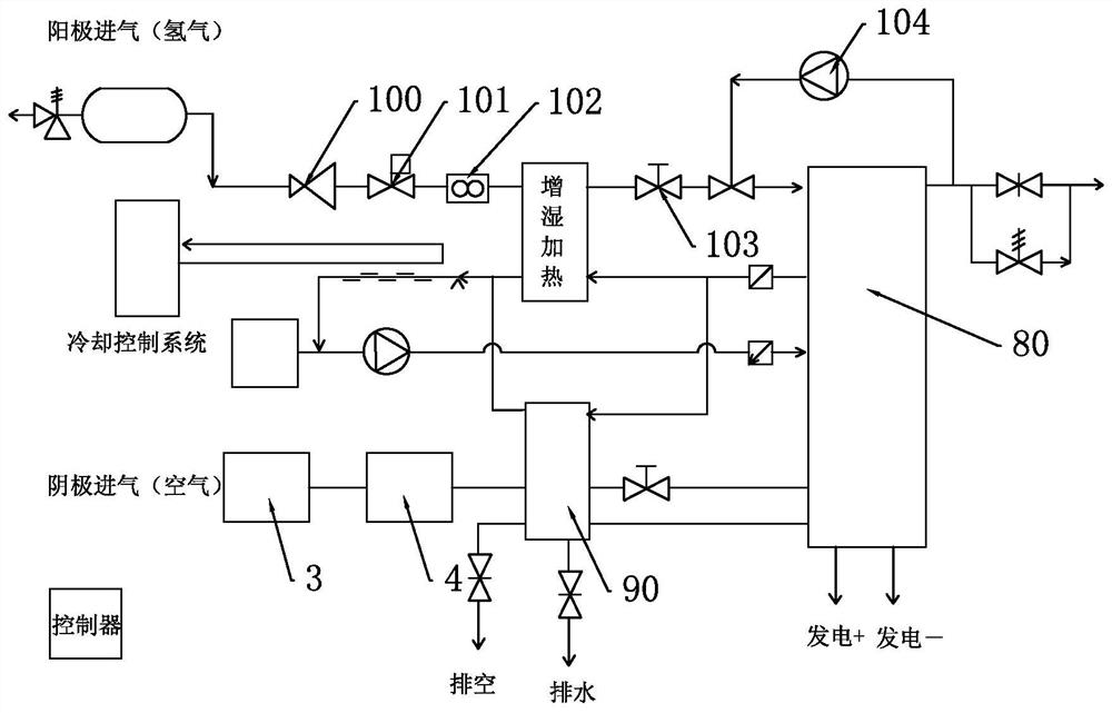 Marine fuel cell cathode inflow gas salt content detection and desalting system and method and marine fuel cell system