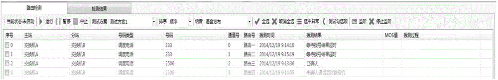 Communication circuit automatic test system