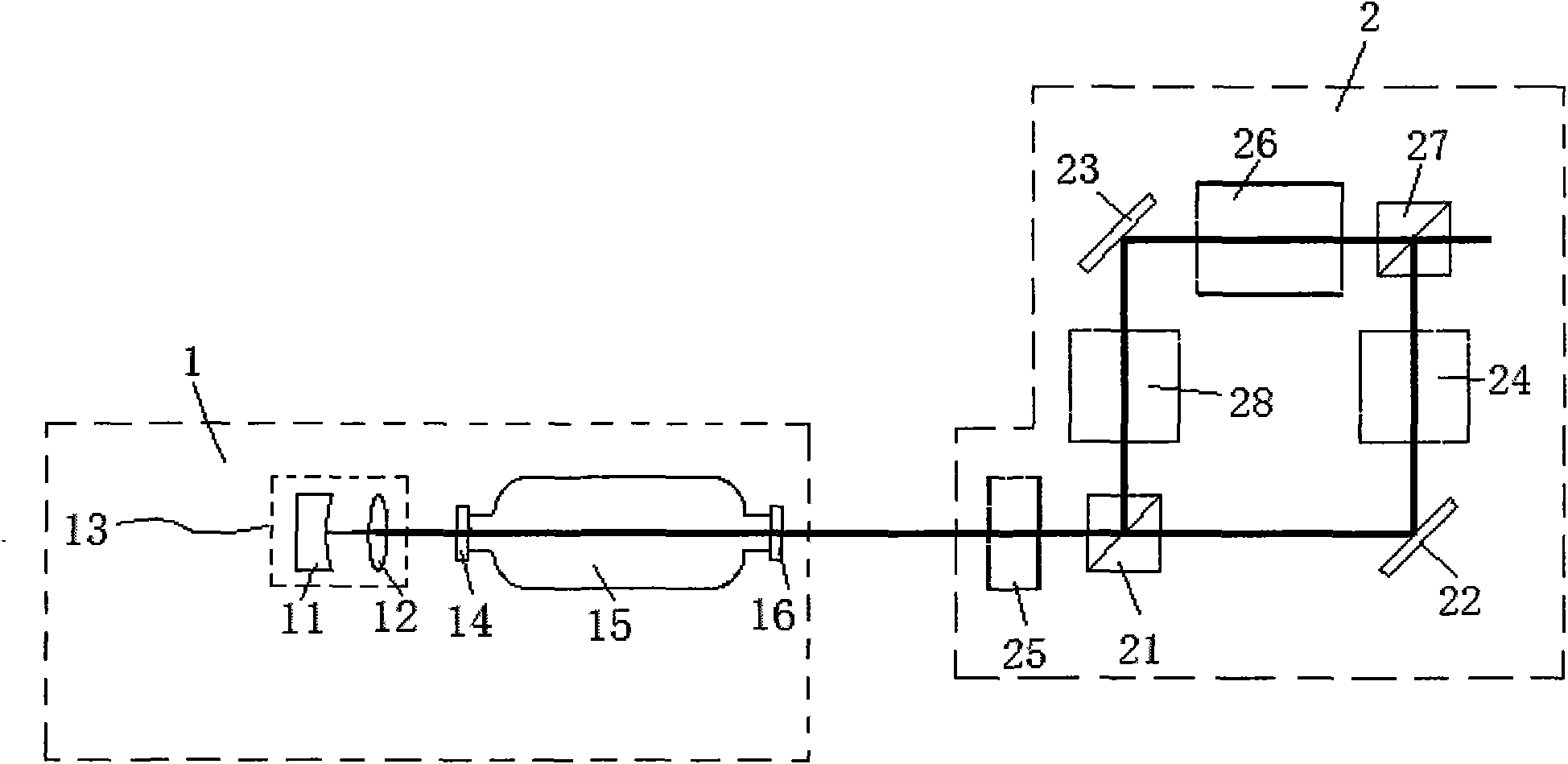 System for producing various vector beams