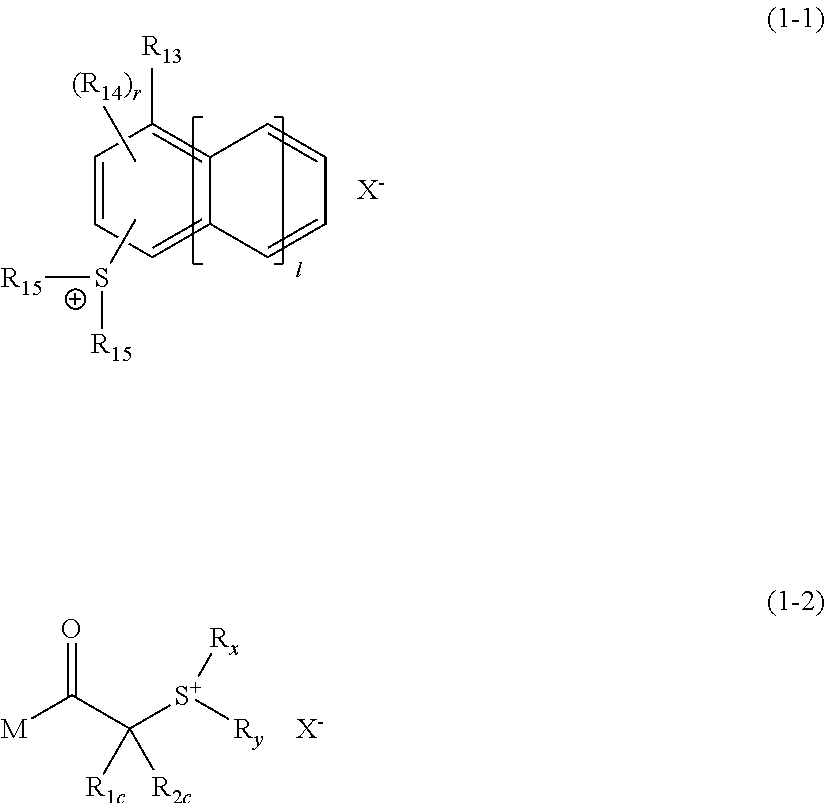 Actinic ray-sensitive or radiation-sensitive resin composition and pattern forming method using the same