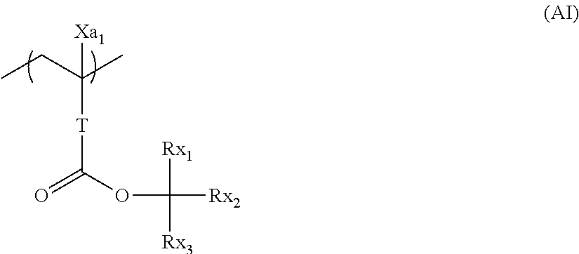 Actinic ray-sensitive or radiation-sensitive resin composition and pattern forming method using the same