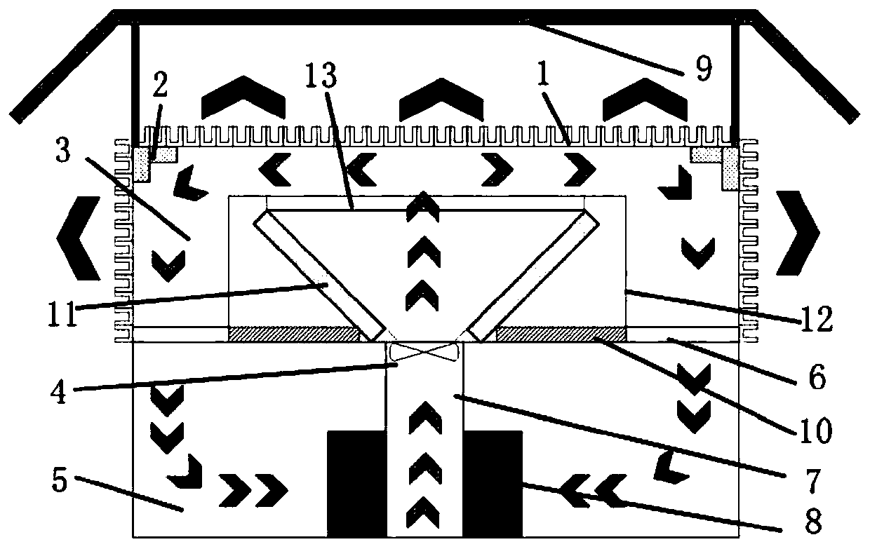 A cooling system for a data center