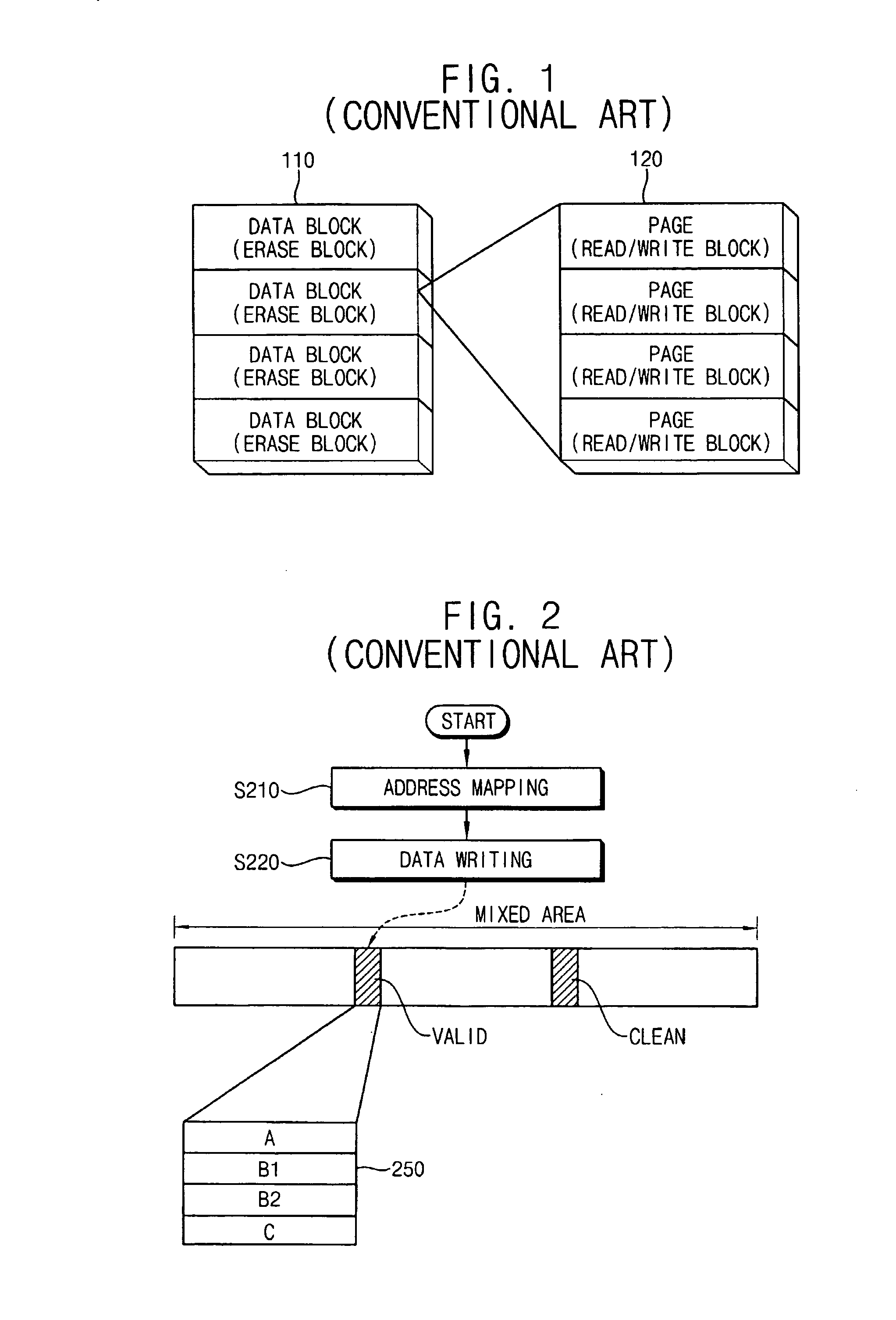 Device driver including a flash memory file system and method thereof and a flash memory device and method thereof