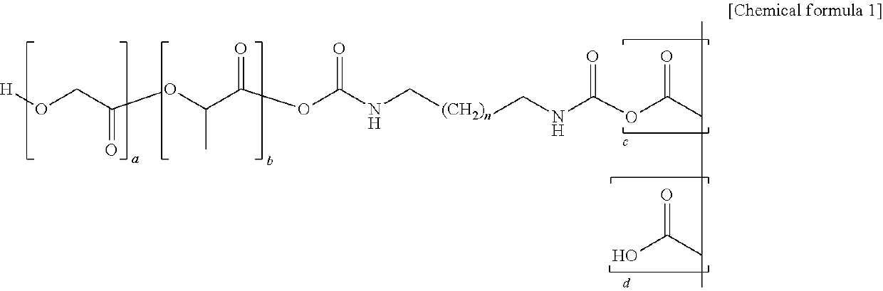 Male cleanser and manufacturing method thereof