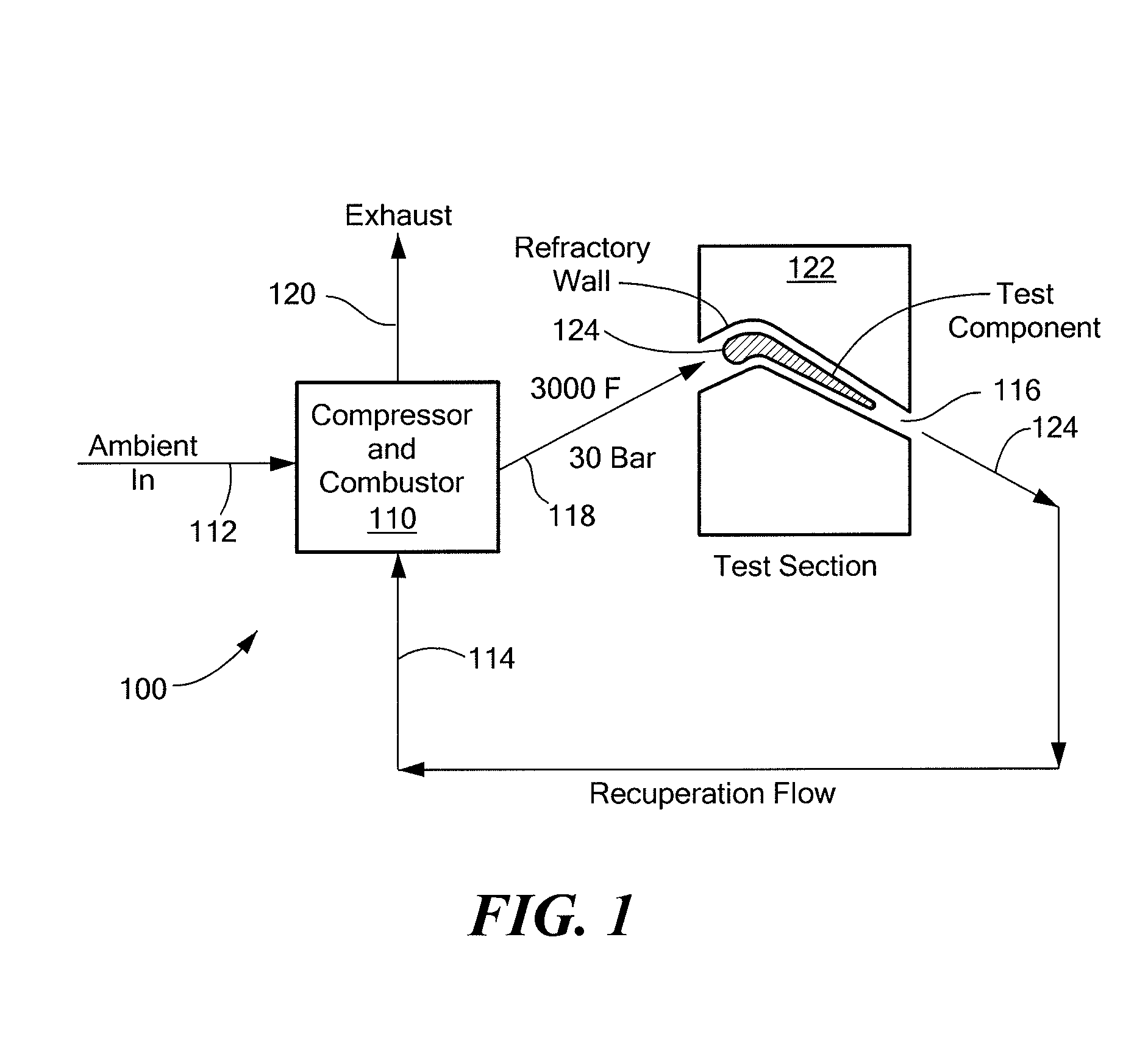 System and method for imposing thermal gradients on thin walled test objects and components