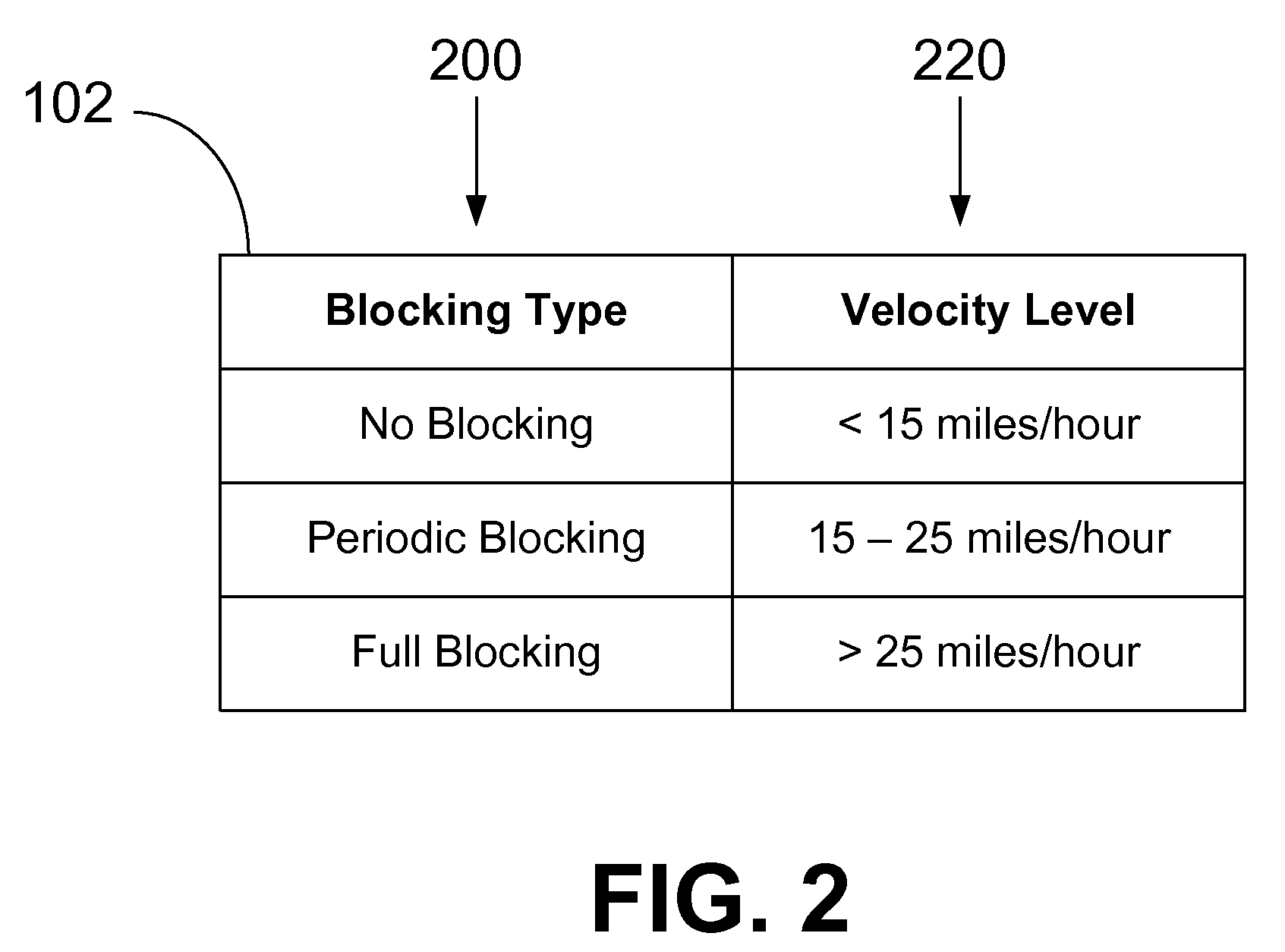 Mobile phone detection and interruption system and method