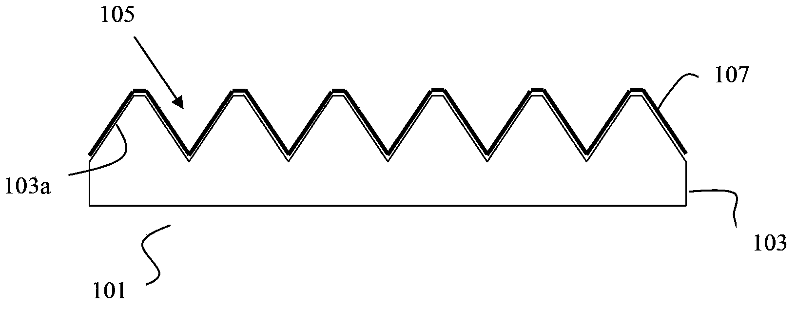 Wavelength converter, manufacturing method thereof and related wavelength conversion device