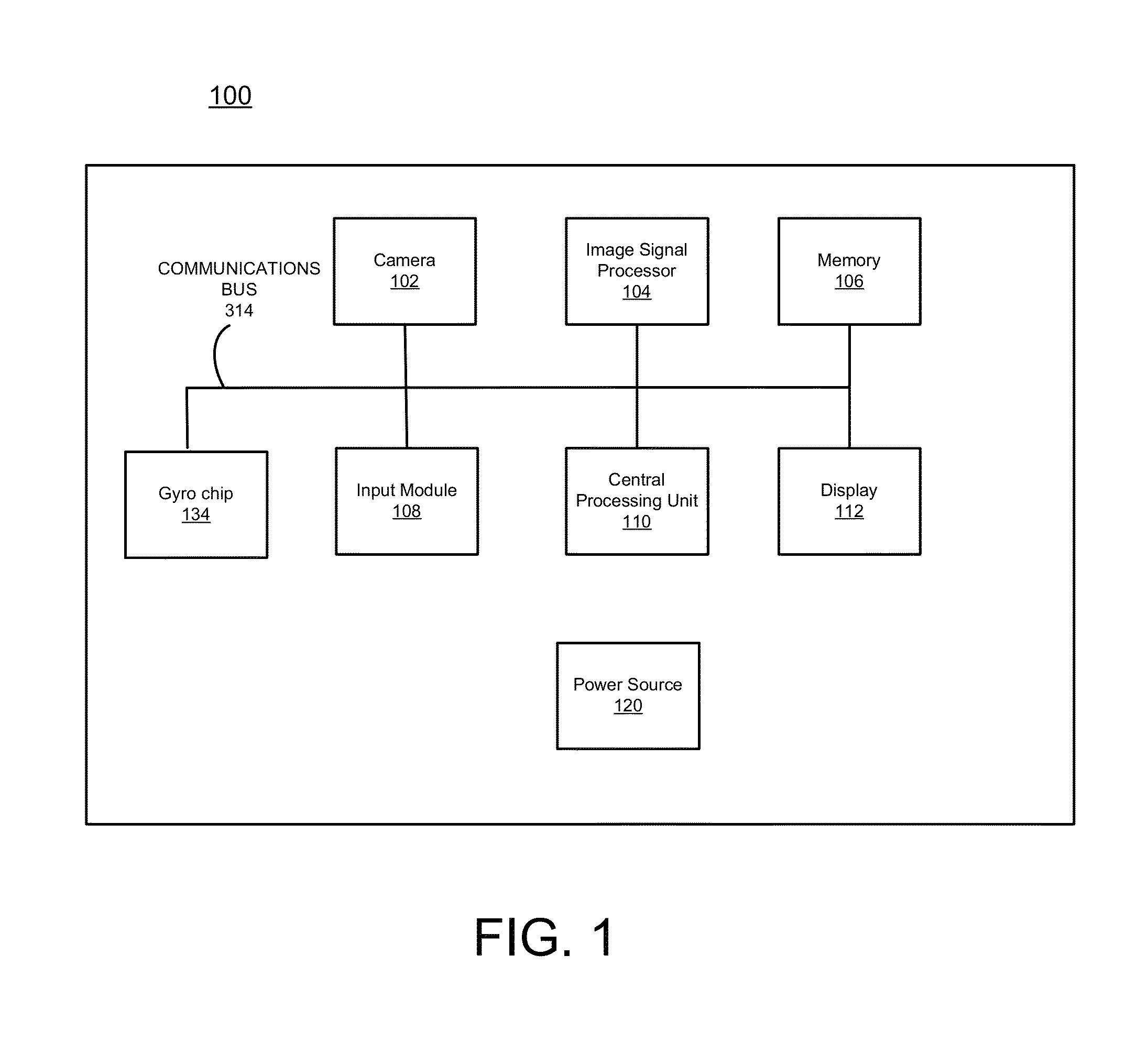 Methods for enhancing camera focusing performance using camera orientation