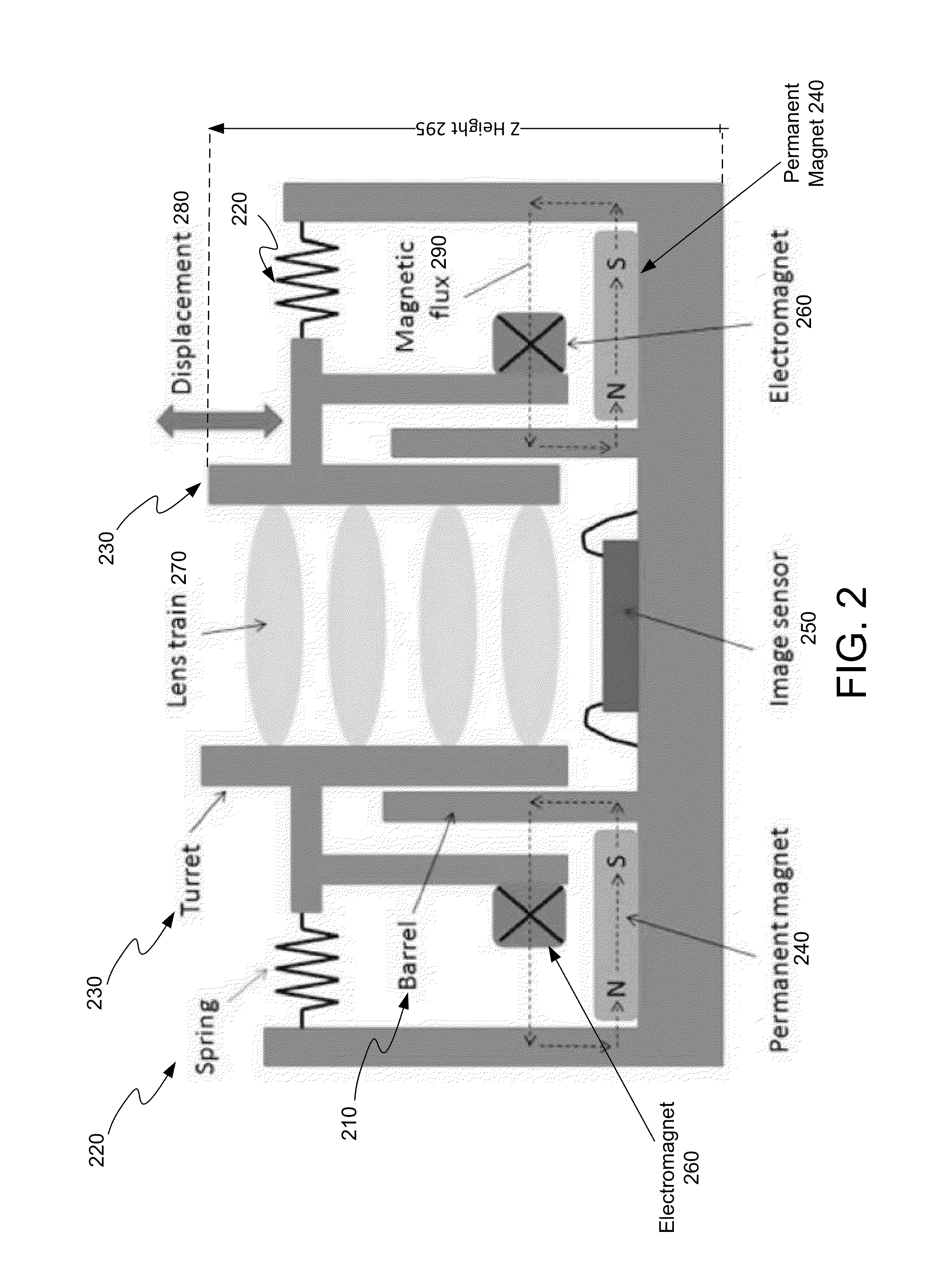 Methods for enhancing camera focusing performance using camera orientation