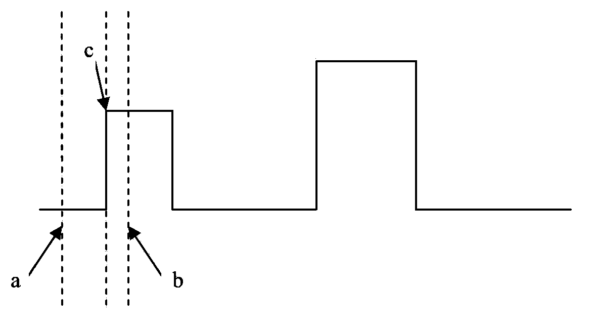 Cursor moving method and oscilloscope