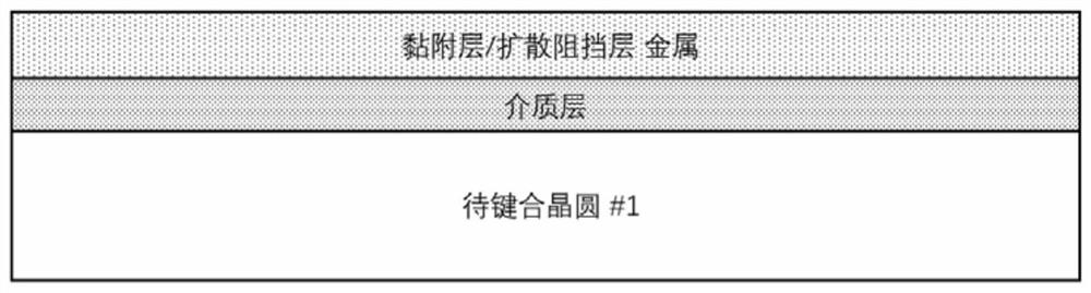 Low-cost stable wafer-level metal diffusion bonding method and semiconductor wafer