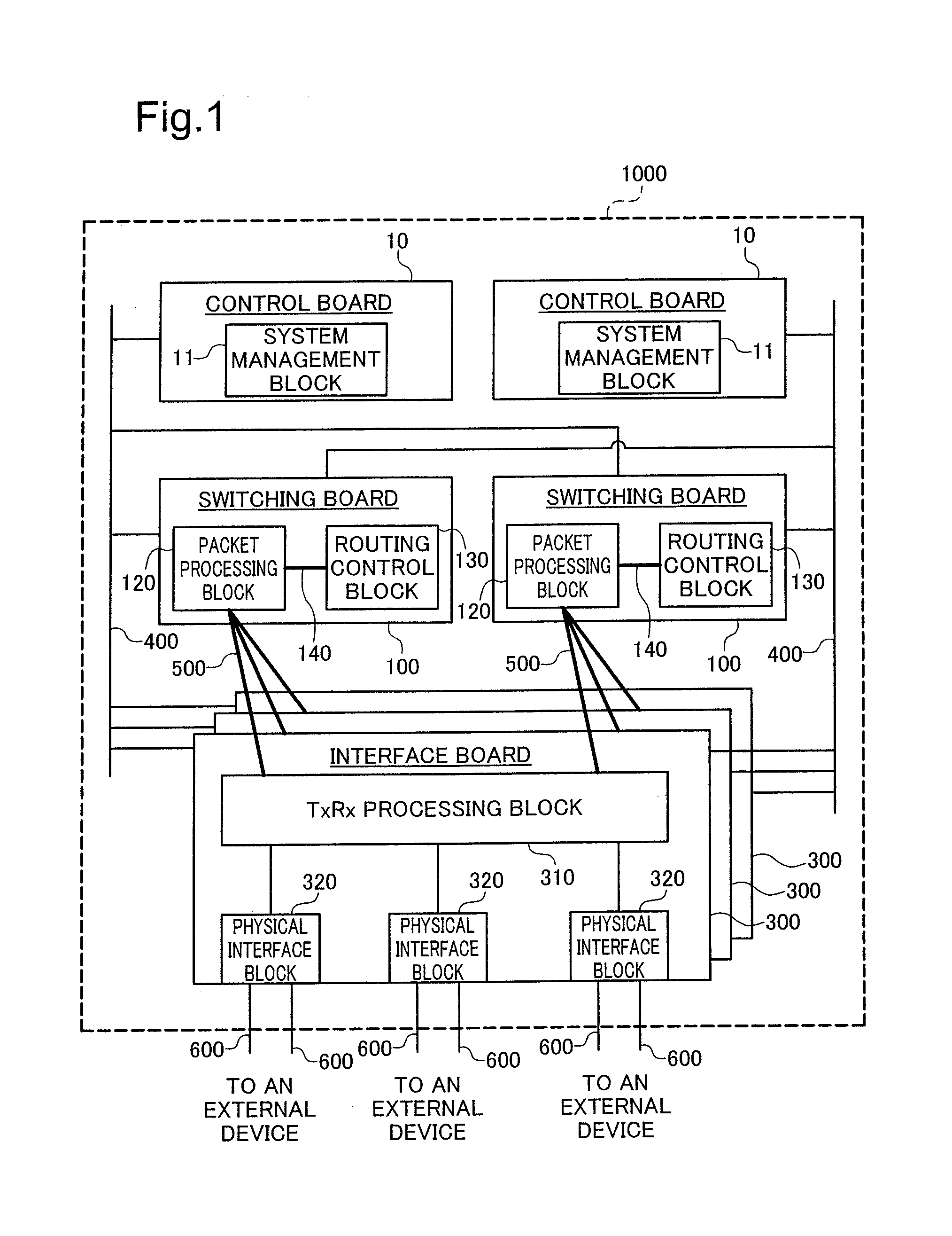 Network switching device