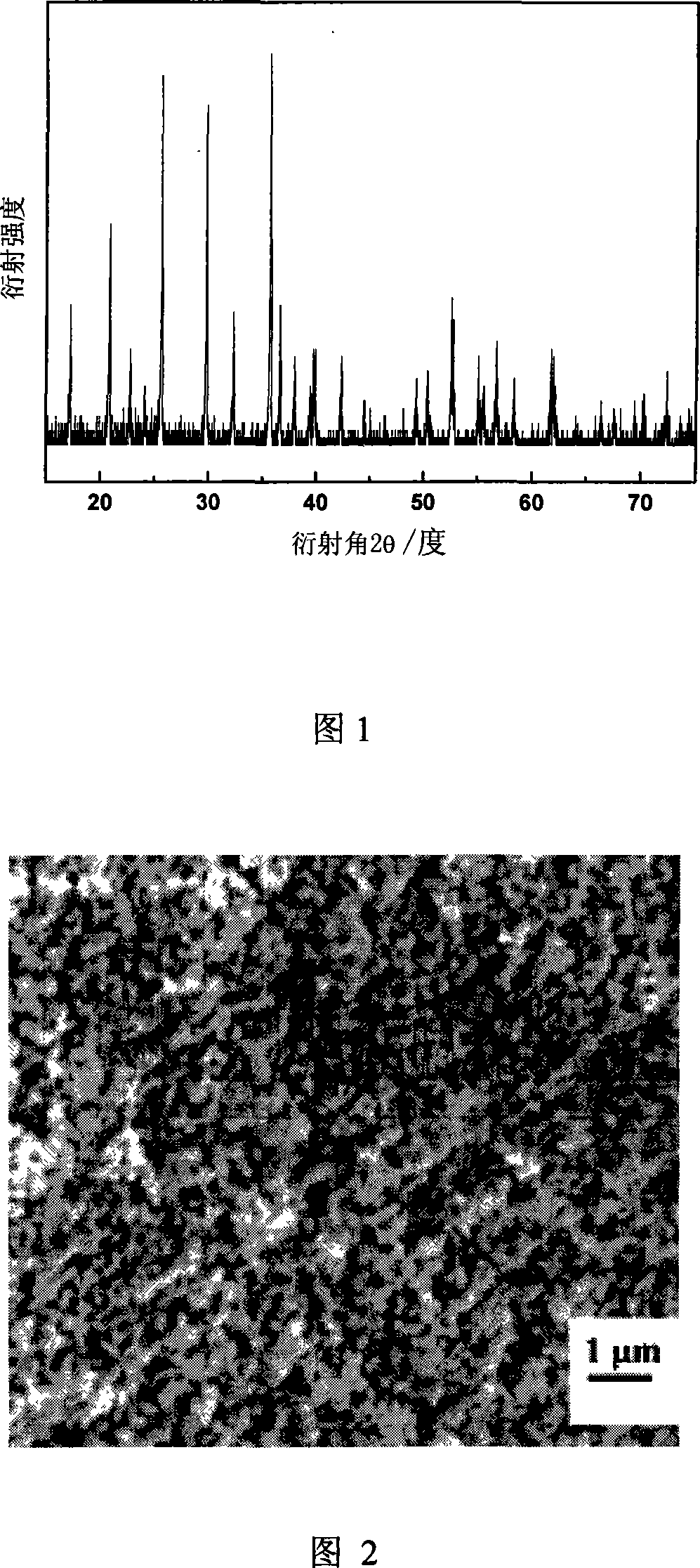 Method for preparing lithium iron phosphate as lithium ion cell positive-pole material