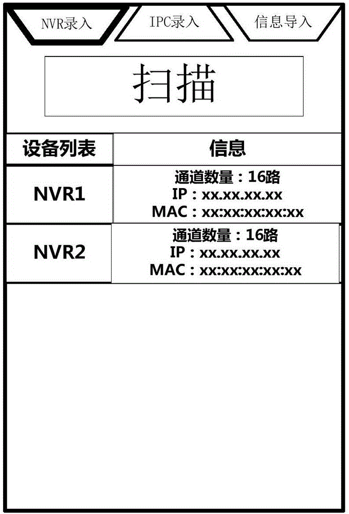Method and device for configuration of video monitoring equipment